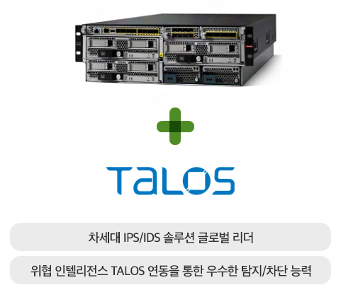 TALOS Intelligence