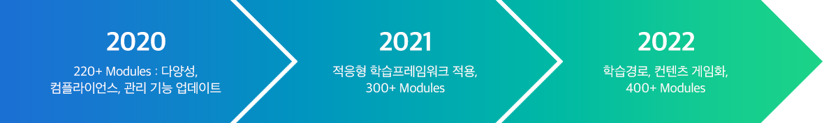 특장점