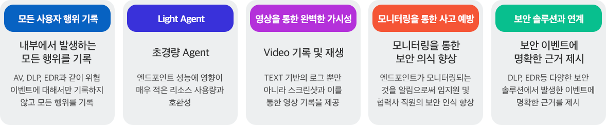도입 효과