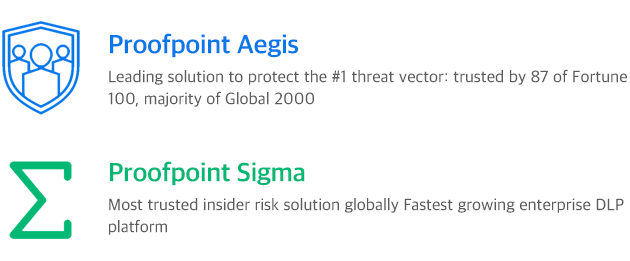 Proofpoint